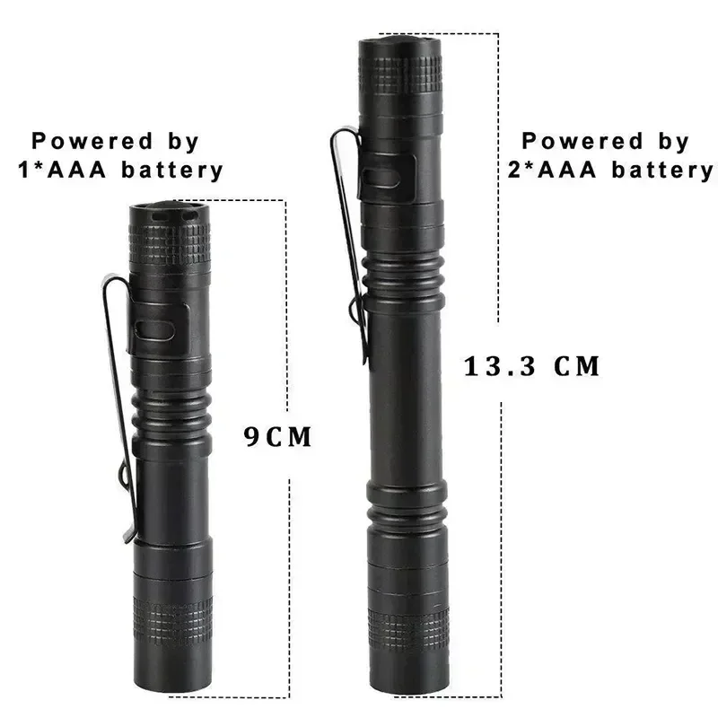 Mini Portable LED Pen Light wi - Outdoor Lighting Setup avis et prix