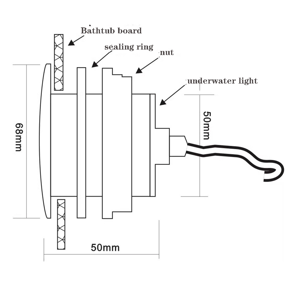 RGB Underwater Bath Light AC12 - Pond Light Submersible avis et prix
