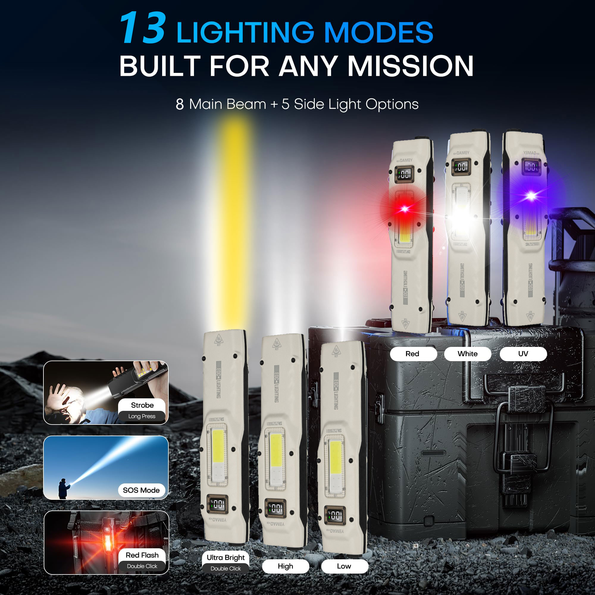 Portable 880LM YEMAO M28 Ultra - Outdoor Lighting Lowes avis et prix
