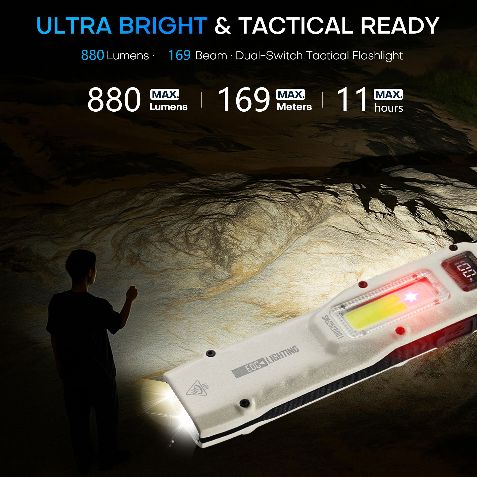 Portable 880LM YEMAO M28 Ultra - Outdoor Lighting Lowes avis et prix