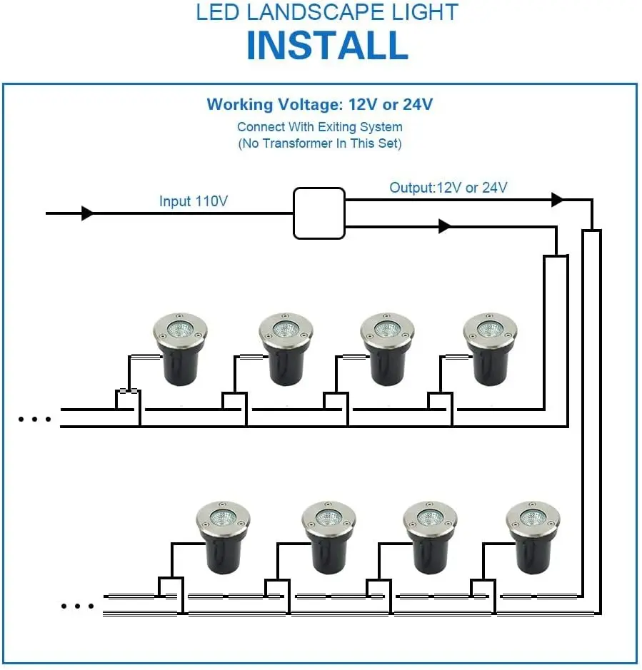 Low Voltage Landscape Lighting - Outdoor Lighting Underground Wiring avis et prix