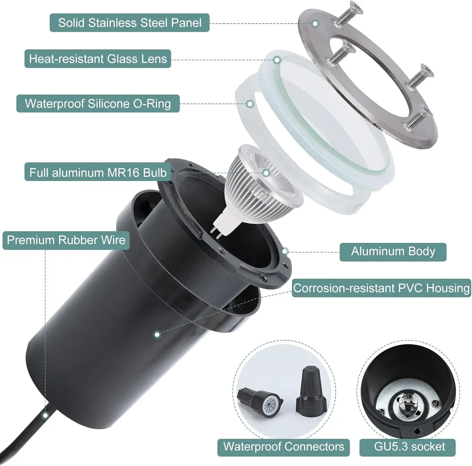 6 Pack 12V Low Voltage Landsca - Outdoor Lighting Underground Wiring avis et prix