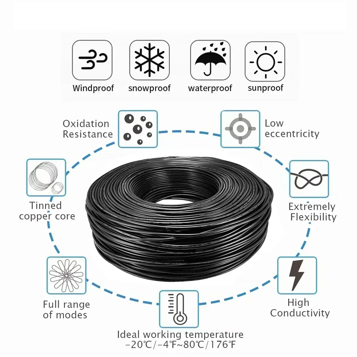 Electronic Audio Wire LED Exte - Outdoor Lighting Underground Wiring avis et prix