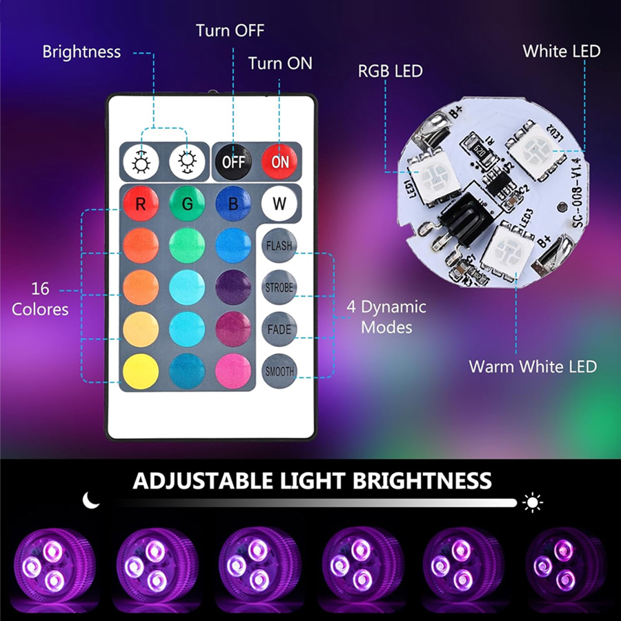 RGB Outdoor Led Underwater Sub - Pond Light Submersible avis et prix