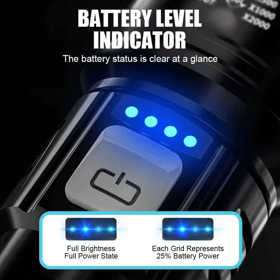 High Power P50 LED Flashlight  - Outdoor Lighting Lowes avis et prix