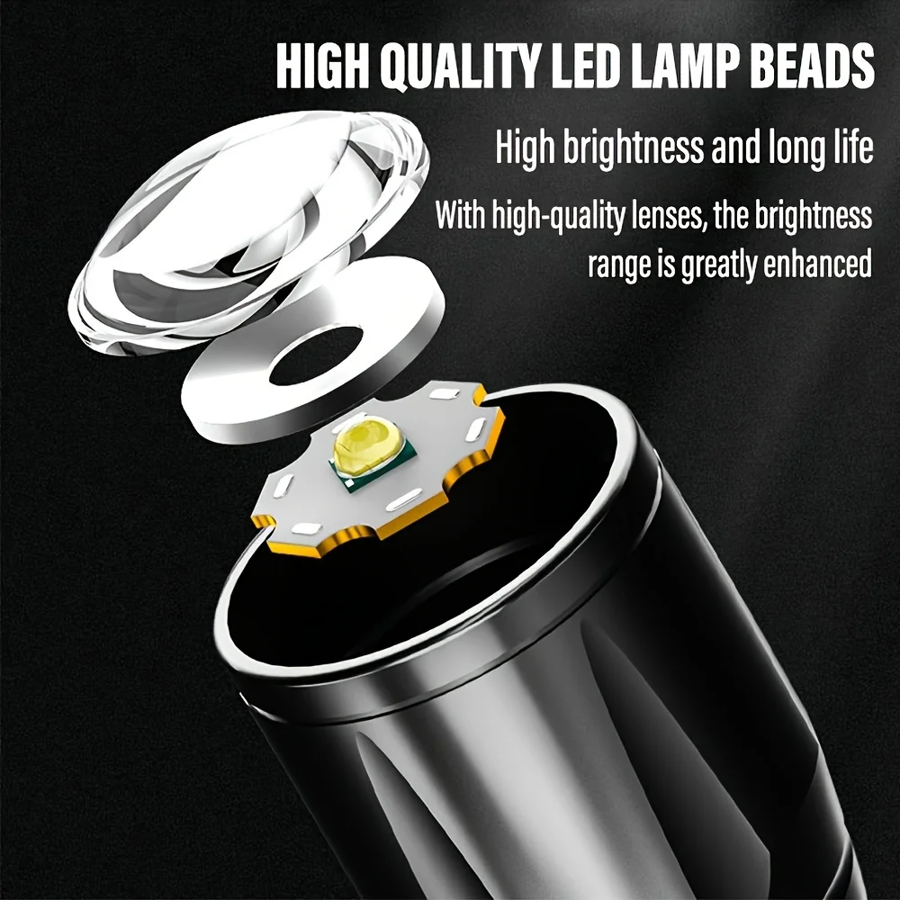 Mini LED Flashlight COB Floodl - Outdoor Lighting Setup avis et prix