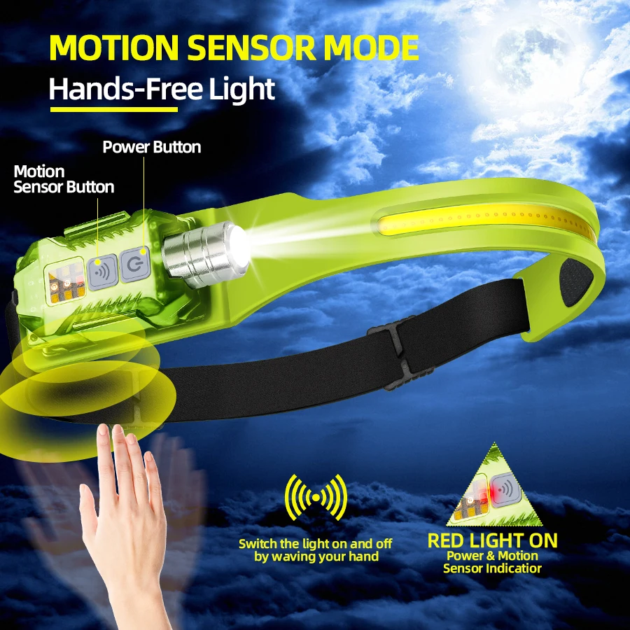 Powerful LED Headlamp Portable - Outdoor Lighting Lowes avis et prix