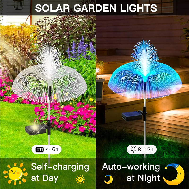 Solar LED Jellyfish Lights Out - Outdoor Lighting Jellyfish avis et prix