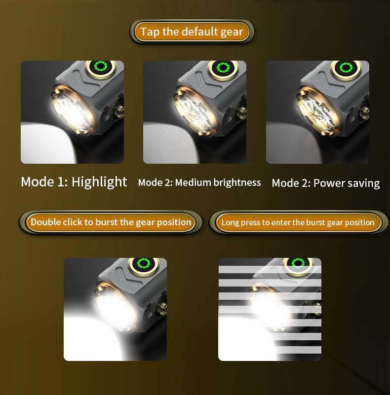 Super Powerful Spotlight Ignit - Outdoor Lighting Lowes avis et prix
