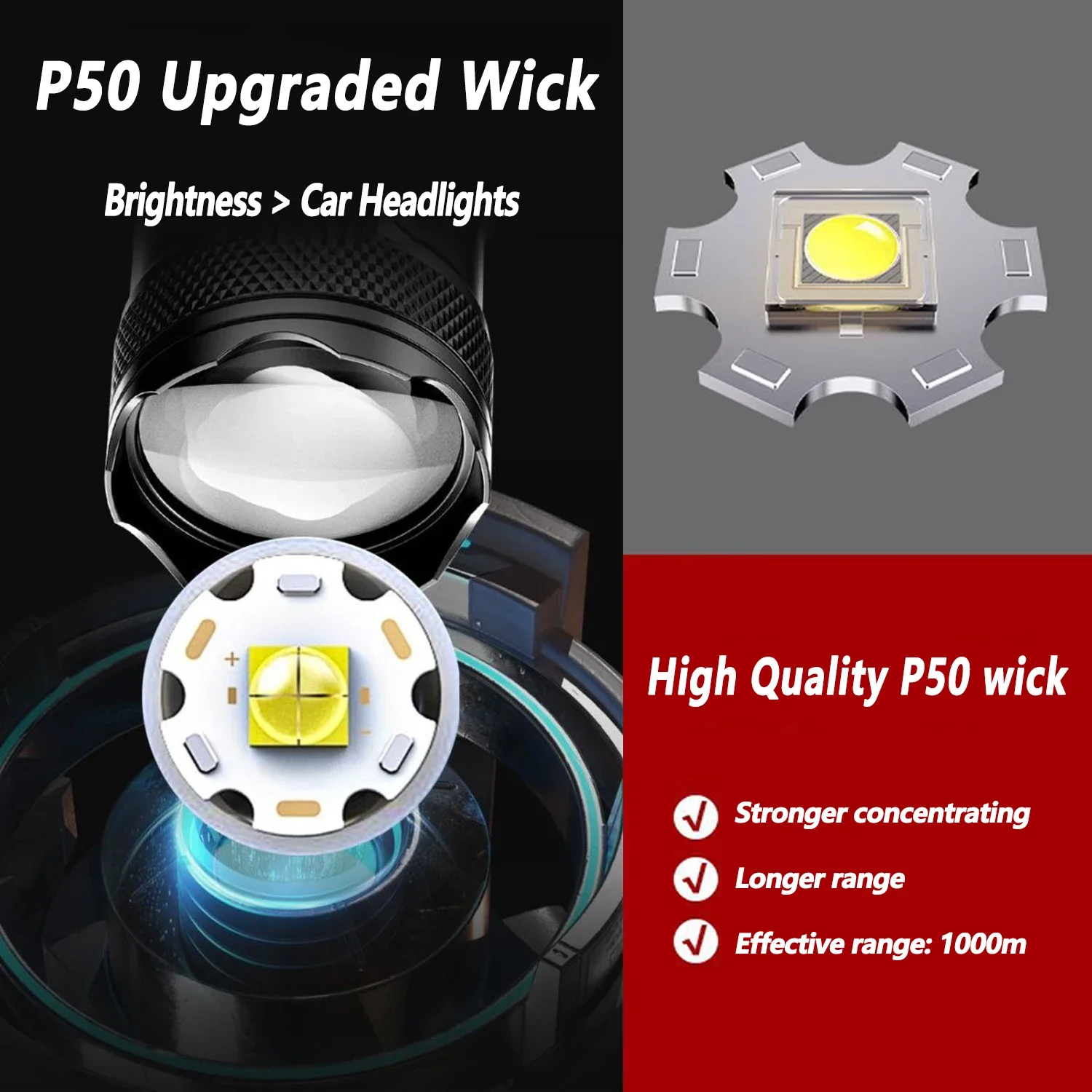 Ultra Bright LED Flashlight 20 - Outdoor Lighting Lowes avis et prix