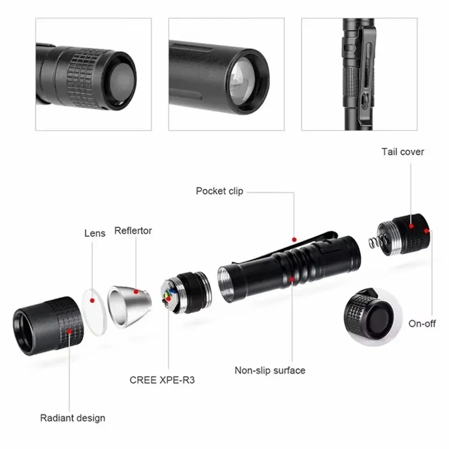 1-4PCS Mini Portable LED Pen L - Outdoor Lighting Setup avis et prix