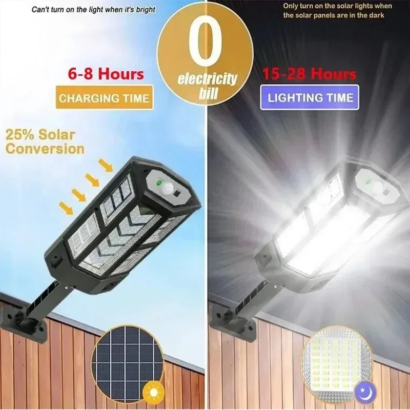 Solar LED Light Super Bright O - Outdoor Lighting Setup avis et prix