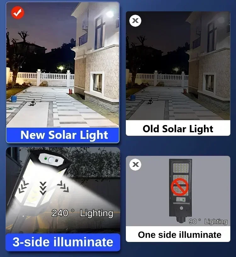Solar LED Light Super Bright O - Outdoor Lighting Setup avis et prix