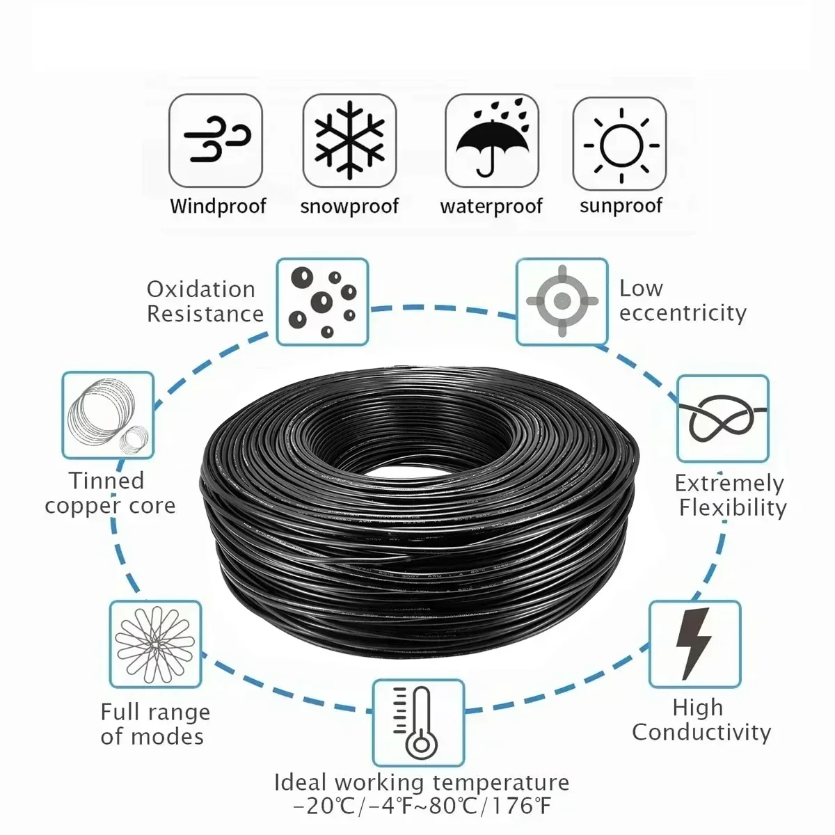 7 Conductor Stranded Electrica - Outdoor Lighting Underground Wiring avis et prix